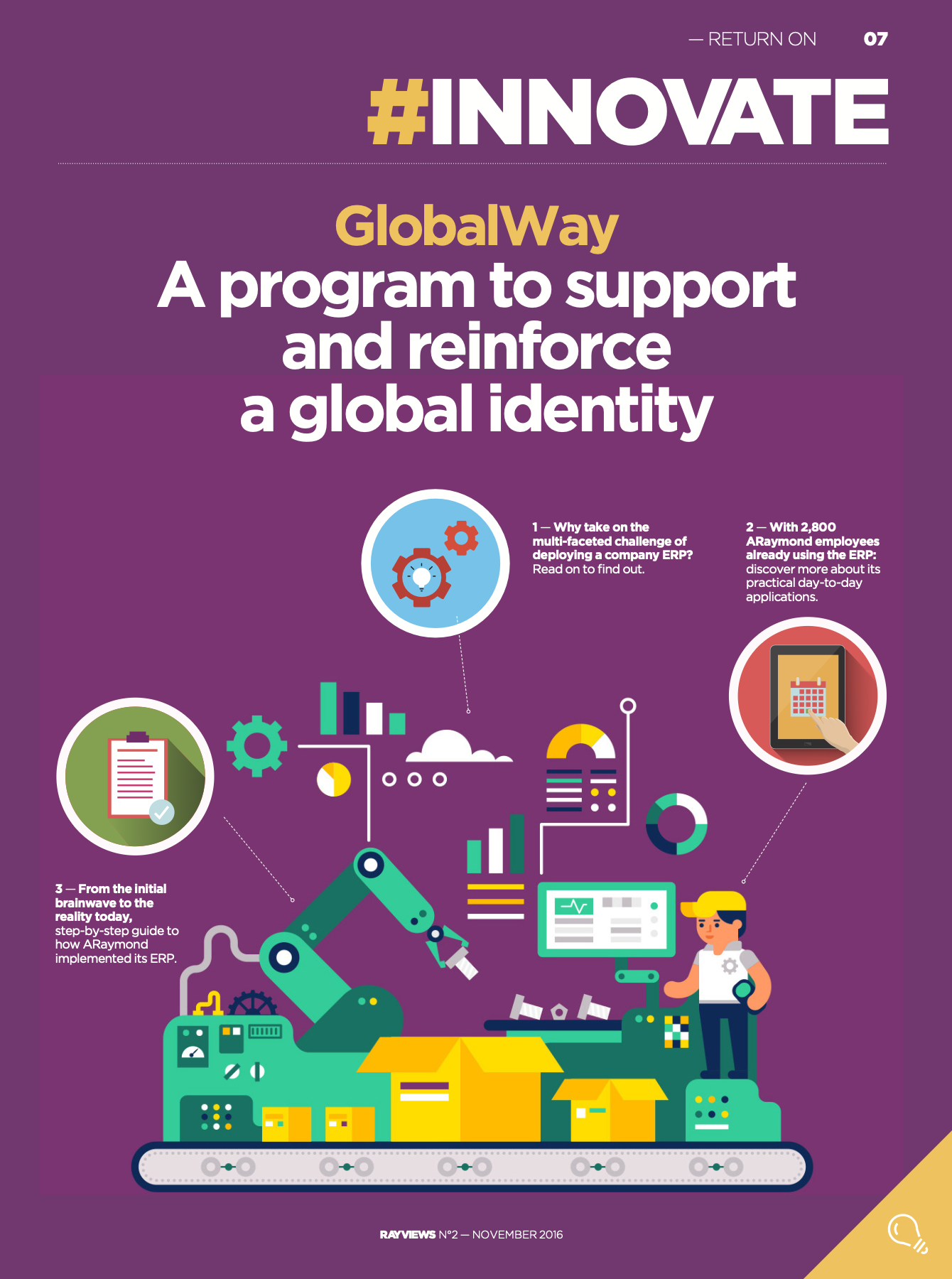 ARaymond GlobalWay